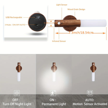 USB Rechargeable Nightlight