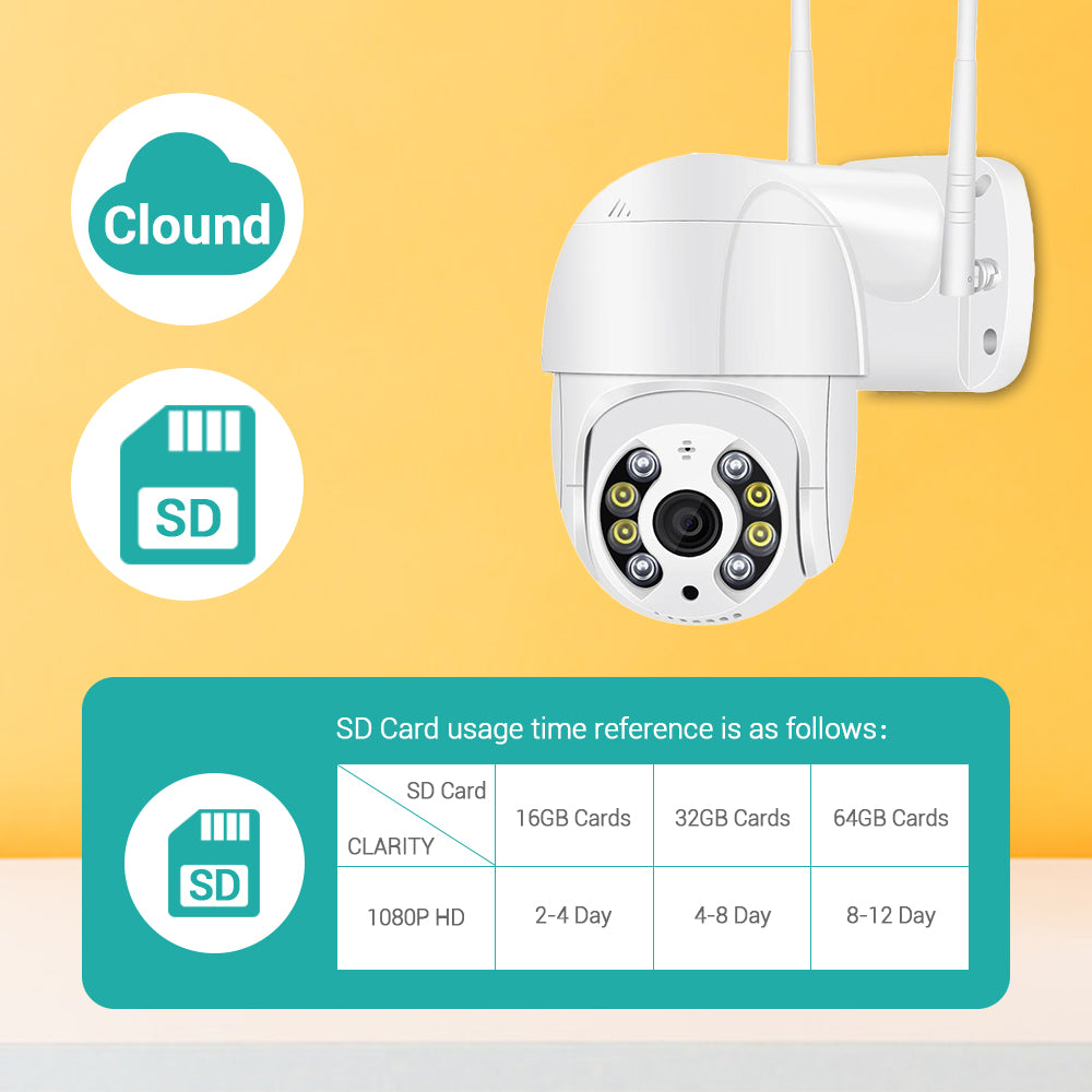 360° 4K Security Camera