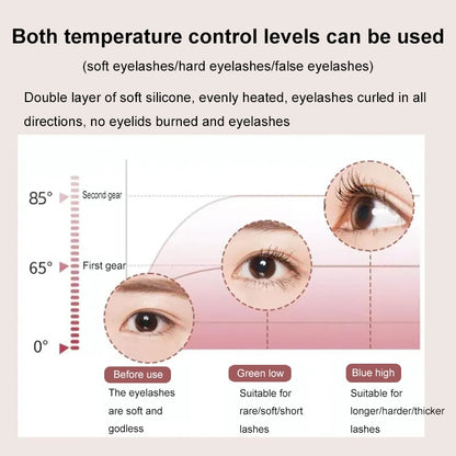 Thermal Eyelash Curler