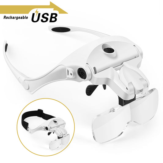 Illuminated Magnification Glasses