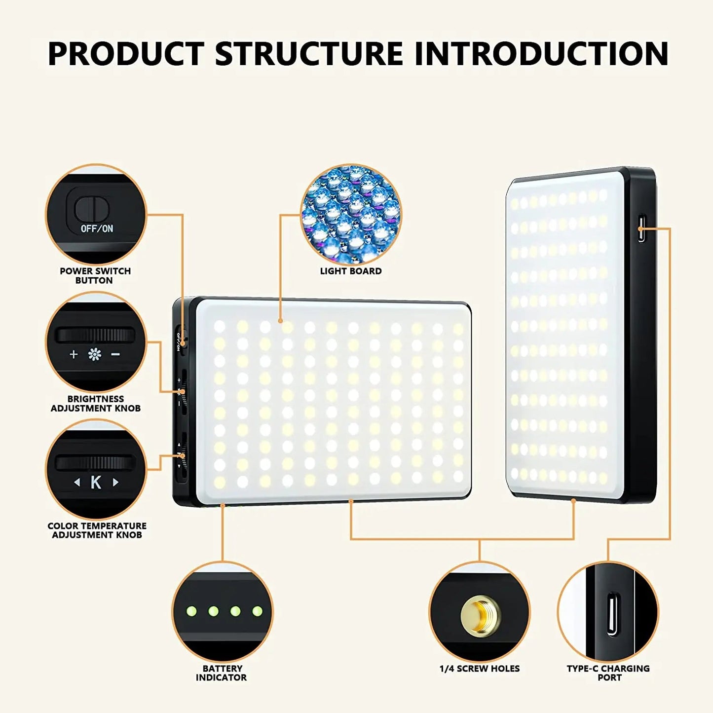 Adjustable High Power LED Light