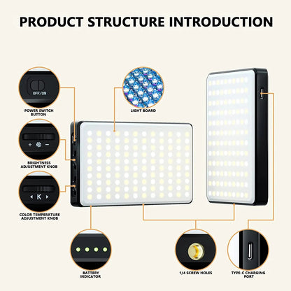 Adjustable High Power LED Light
