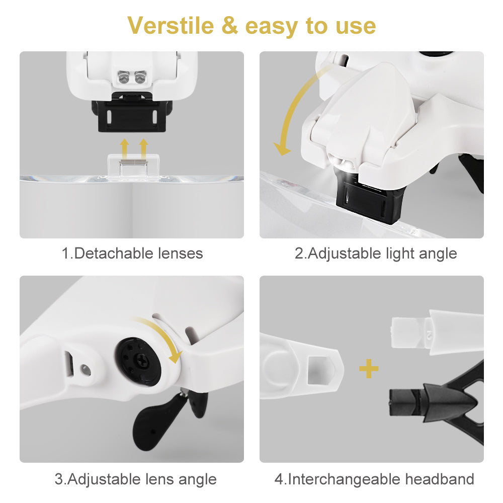 Illuminated Magnification Glasses