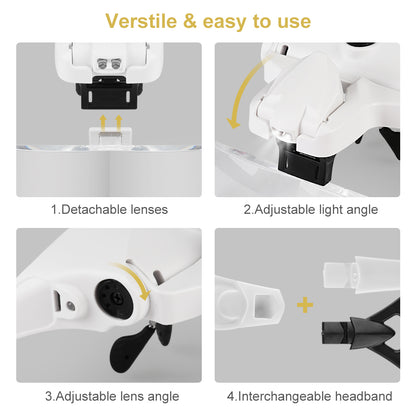 Illuminated Magnification Glasses