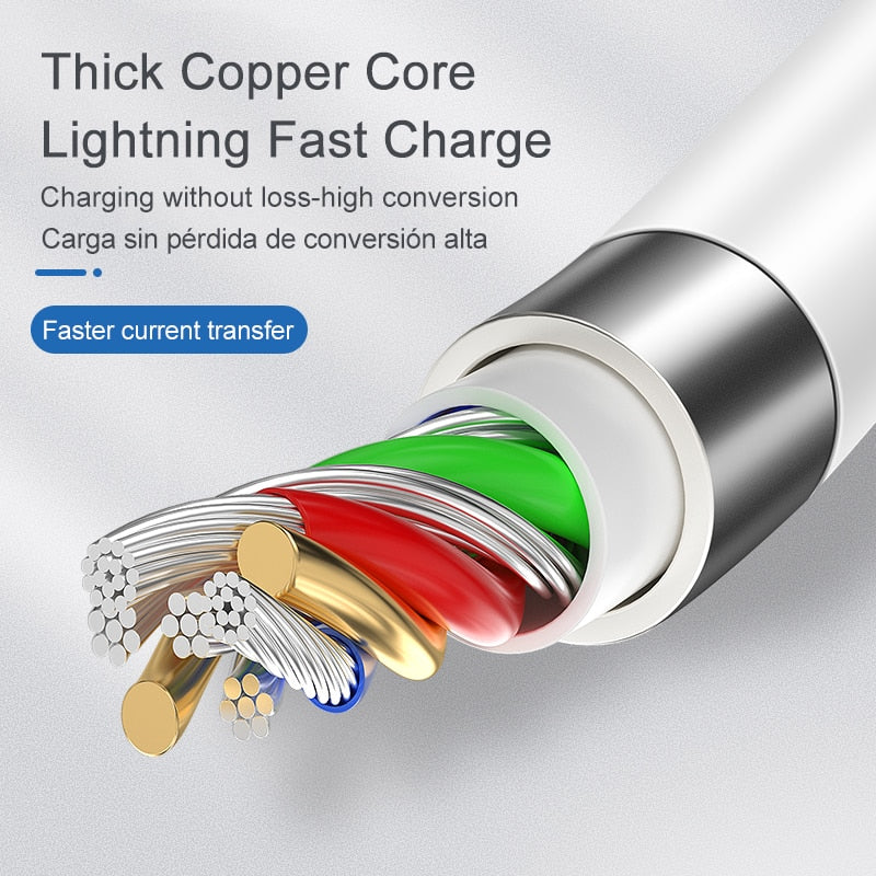 Magic USB  Cable